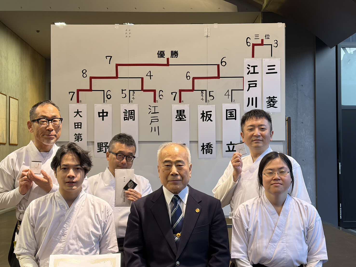 墨田区弓道連盟が準優勝　粘り強い戦いで堂々の2位